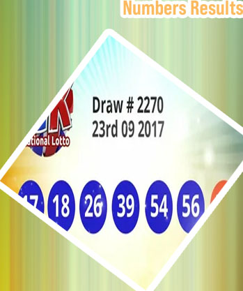 Latest lottery numbers