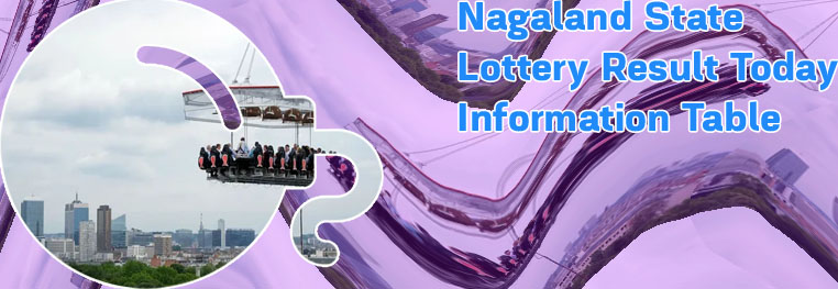 Nagalandlotteries in