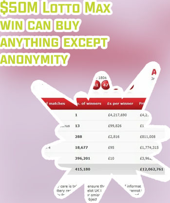 Tonight's lotto max numbers
